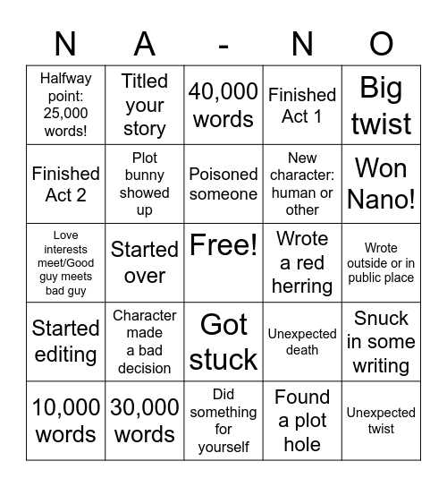 NaNoWriMo Bingo Card