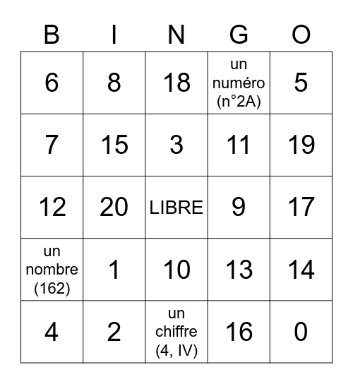 Les nombres Bingo Card