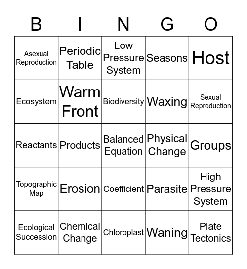 STAARTed from the bottom Bingo Card