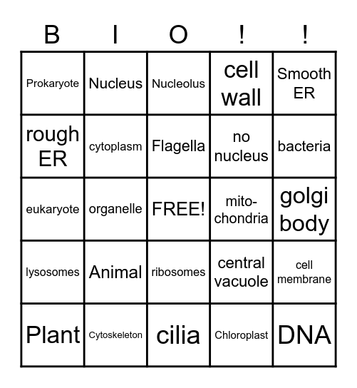 Cell Organelle Bingo Card