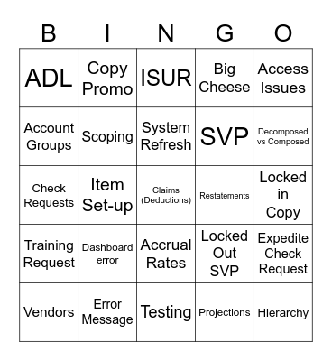 Sales Ops Bingo Card