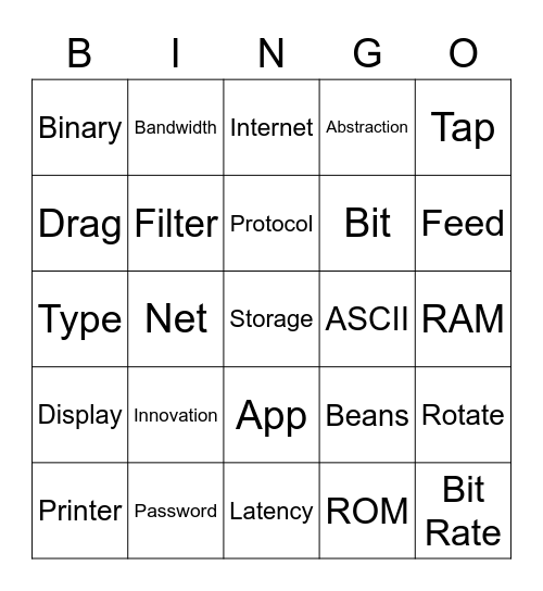 Computer Science Bingo Card