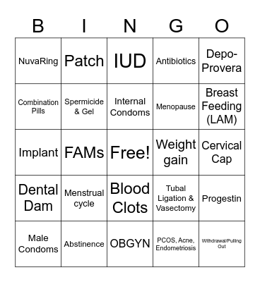 Birth Control Bingo Card