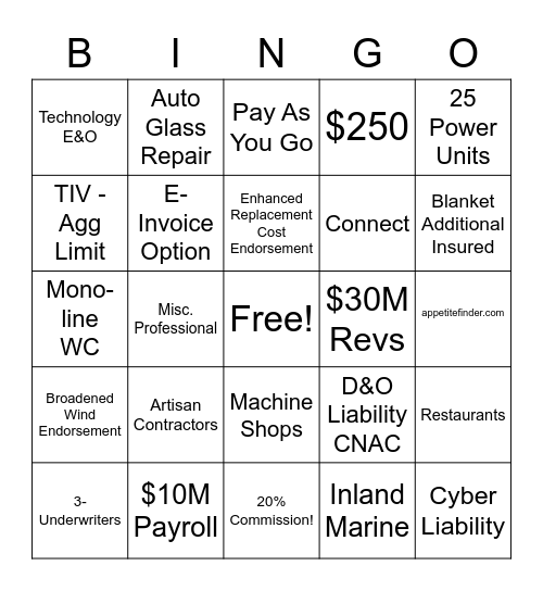 In The Game With CNA Bingo Card