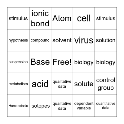 The Chemistry of Life Bingo Card