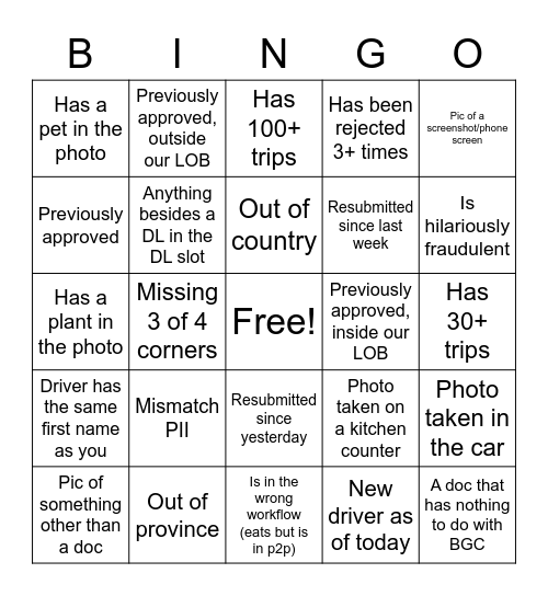 BGCCAN DA Bingo! Bingo Card