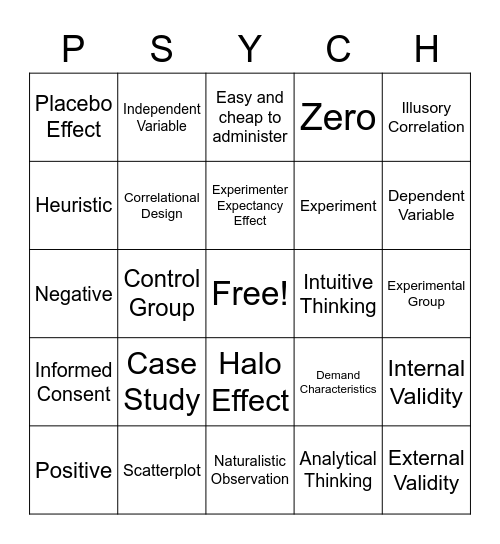 Chapter 2 Part 1 Review Bingo Card