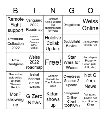 Bushiroad Product Stream Bingo Card