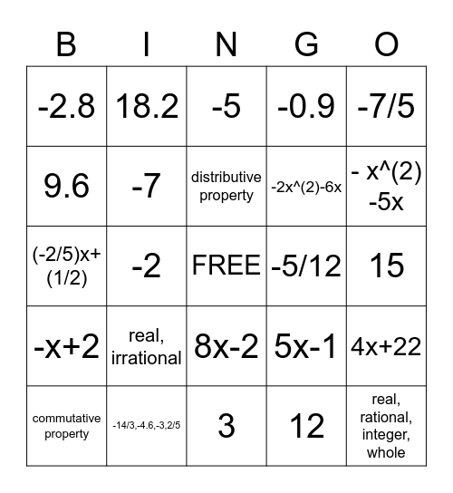 ordinal numbers Bingo Card
