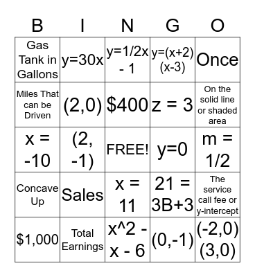 Intro STAAR Review Bingo Card