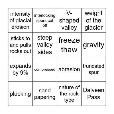 U shaped & Truncated Spurs Bingo Card