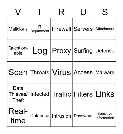 Cyber Security Training Bingo Card