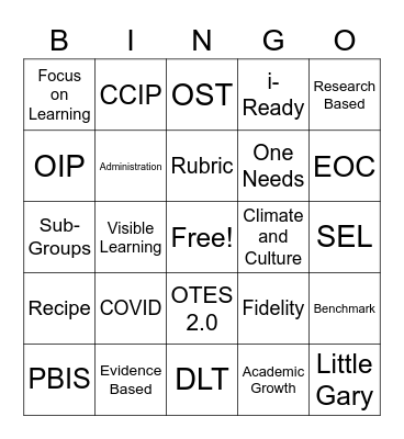 DLT BINGO Card