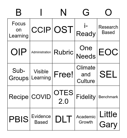 DLT BINGO Card
