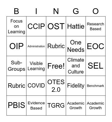 DLT BINGO Card