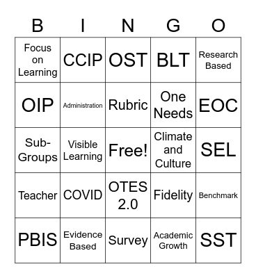 DLT BINGO Card