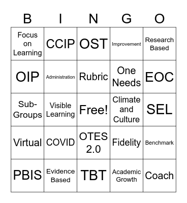 DLT BINGO Card