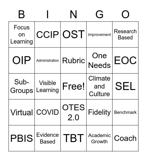 DLT BINGO Card