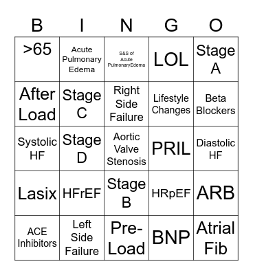 Heart Failure Bingo Card