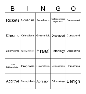 Pathology Bingo Card