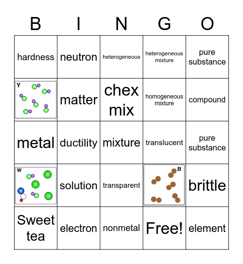 Properties & Classification of Matter Bingo Card