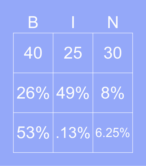 Week 7 - Probability and Sampling Bingo Card