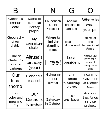 ALTRUS-0 Bingo Card