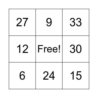 Multiplication x3 Bingo Card