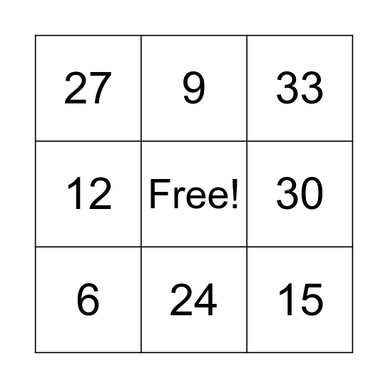 Multiplication x3 Bingo Card