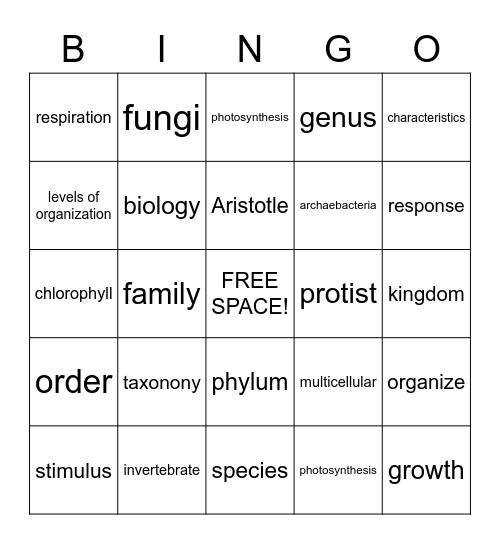 Characteristics and Qualities of Living Things Bingo Card