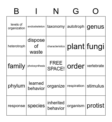 Characteristics and Qualities of Living Things Bingo Card