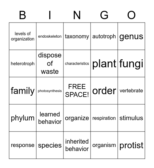 Characteristics and Qualities of Living Things Bingo Card
