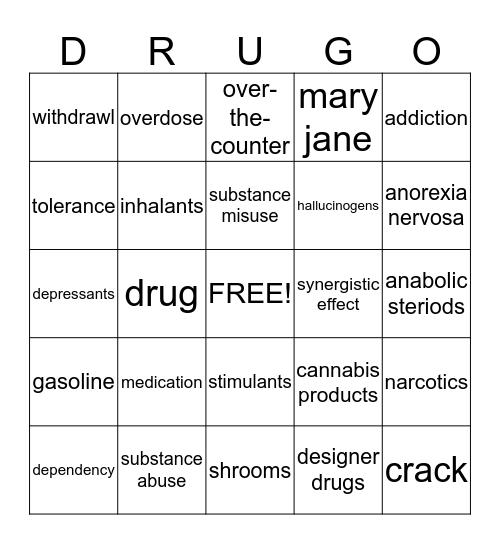 Chapter 18- Substance Abuse and Misuse Bingo Card