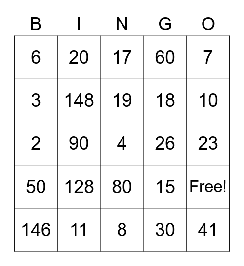 Square, Cube, Square Root, and Cube Root Bingo Card