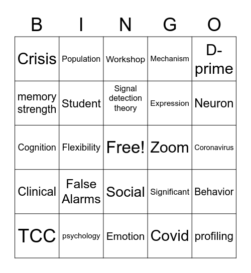 Psychology Retreat 2021 Bingo Card