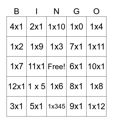 Identity of 1 in Multiplication Bingo Card