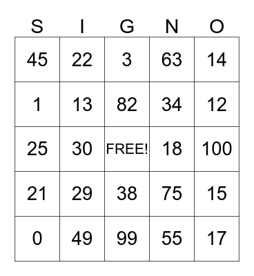 ASL Number SIGNO 2 Bingo Card