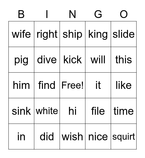 i Keywords Bingo Card