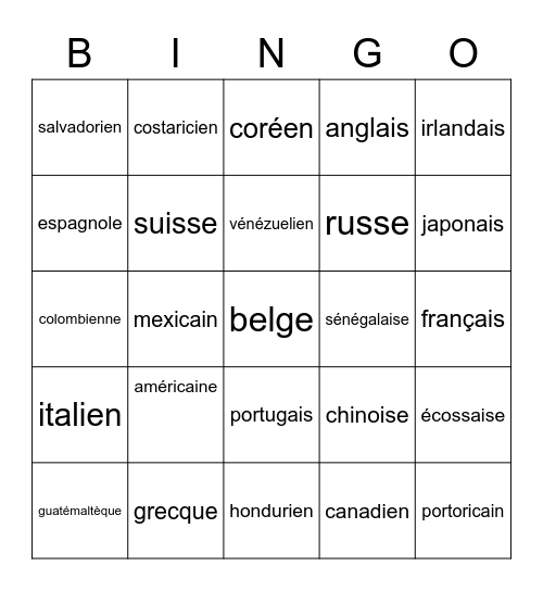 Les nationalités Bingo Card