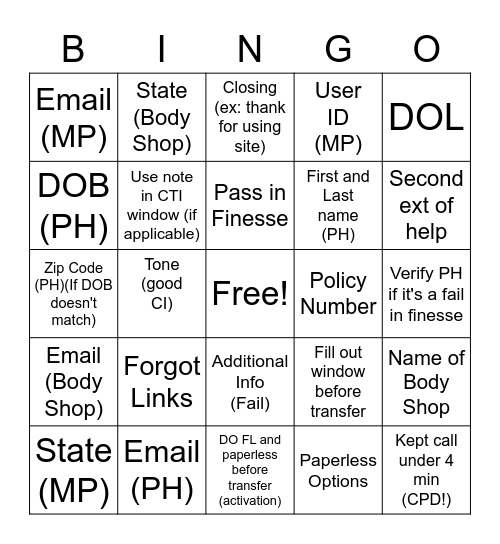 A Call NACH BINGO! Bingo Card