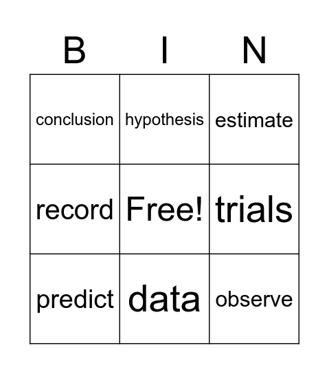 Science Experiments Vocab Bingo Card
