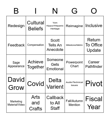 September 15th Meeting Bingo Card