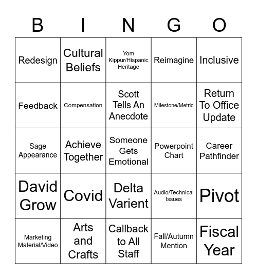 September 15th Meeting Bingo Card