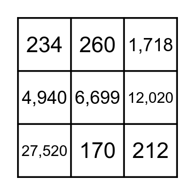 Multiplication Bingo Card