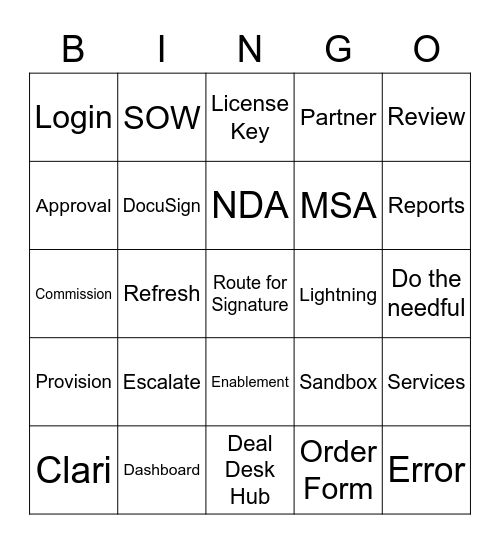 Sales Ops Bingo Card