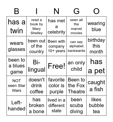 Pharmacy Week People Bingo Card