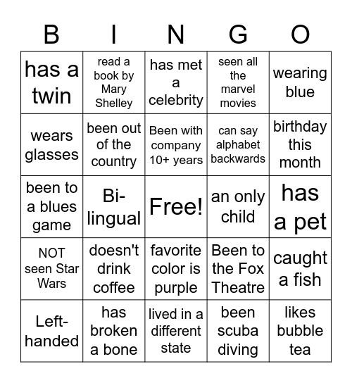 Pharmacy Week People Bingo Card