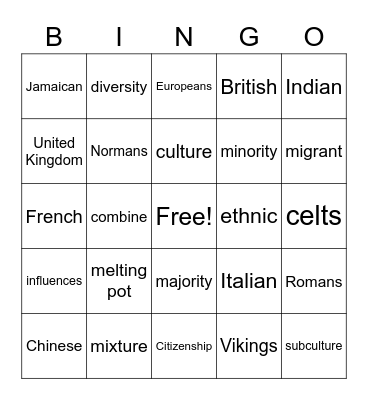 Citizenship  Melting pot Bingo Card