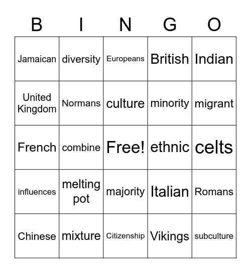 Citizenship  Melting pot Bingo Card