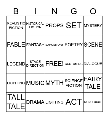 DRAMA/GENRES Bingo Card